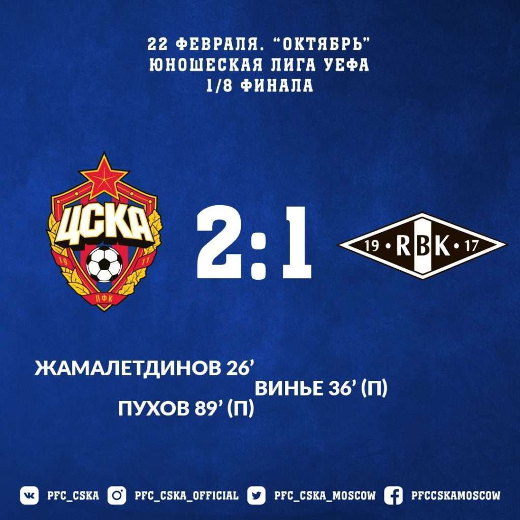 Юношеская Лига УЕФА ЦСКА - «Русенборг» 2-1