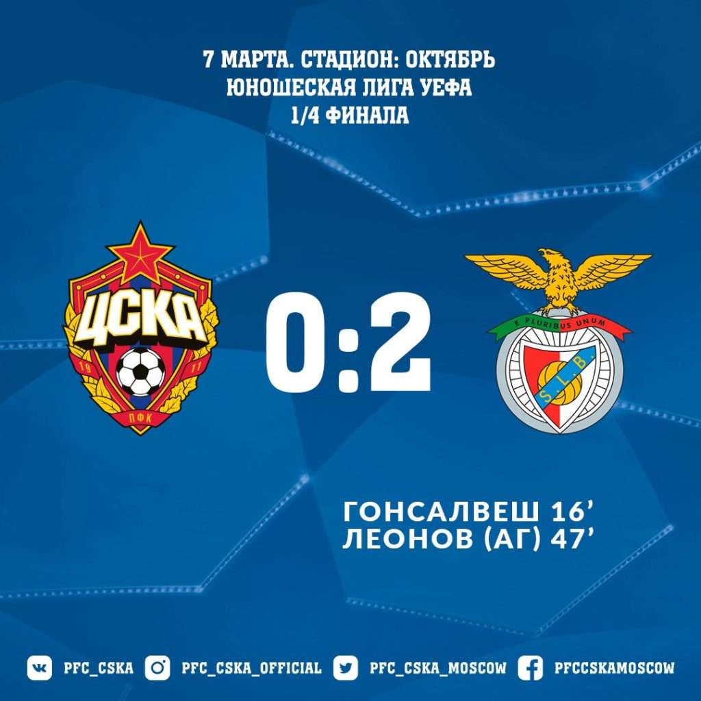 Юношеская лига чемпионов. ЦСКА - "Бенфика" 0-2