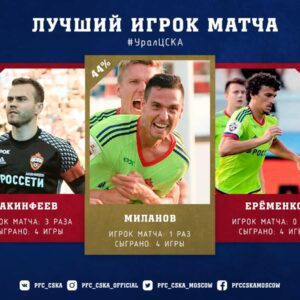Лучний игрок матча Урал-ЦСКА - Миланов
