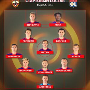 ЦСКА - Лион - состав