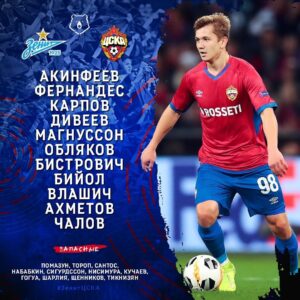 состав ЦСКА