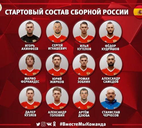 четверо армейцев в сборной России