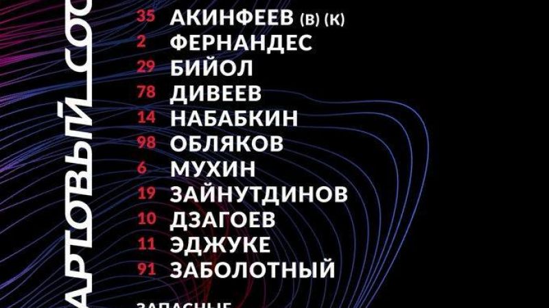 Состав ПФК ЦСКА на Зенит
