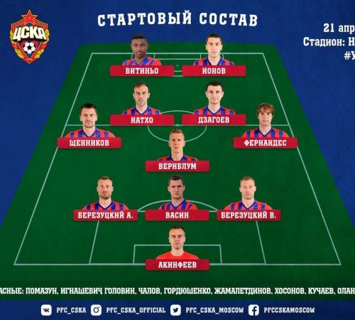 Виктор Васин: Ключевой момент матча с "Уфой" - спасение Акинфеева